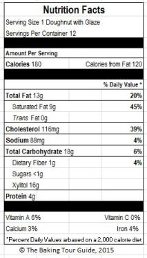 Nutrition Facts for one doughnut with glaze based on the USDA Nutrient Database and products used. *Note- The calorie/xylitol content relates to using ALL of the glaze.